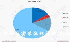 IM Token钱包下载及安装流程