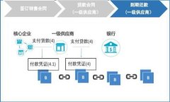 如何安全高效地管理区块