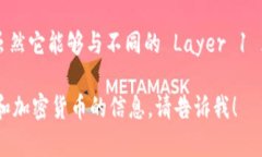 imToken 是一种流行的数字资