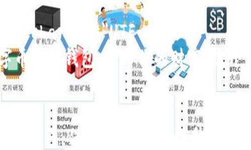 
html lang=