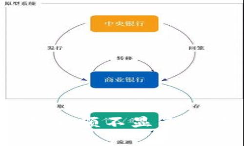 如何解决imToken钱包余额不显示问题，轻松找回资产安全