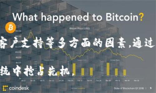   区块链钱包最新动态：如何选择适合你的数字资产管理工具 / 
 guanjianci 区块链钱包, 数字资产, 加密货币, 钱包安全 /guanjianci 

引言：区块链钱包的兴起

在过去几年里，区块链钱包作为数字资产管理工具的重要性逐渐上升。随着比特币、以太坊等加密货币的普及，越来越多的人开始关注如何安全、高效地管理自己的数字资产。区块链钱包不仅是储存加密货币的地方，更是连接用户与区块链世界的重要桥梁。

什么是区块链钱包

区块链钱包是一种软件程序，用于与区块链进行交互。它可以让用户存储、接收和发送加密货币。区块链钱包有几种类型，包括热钱包和冷钱包。

热钱包通常连接到互联网，便于交易，但安全性相对较低。冷钱包则是离线存储，安全性更高，但使用时需要额外的步骤。这些钱包的选择应基于用户的需求和风险承受能力。

区块链钱包的类型

在选择钱包时，了解不同类型的钱包非常重要。以下是目前市场上最常见的几种钱包类型：

h4热钱包/h4
热钱包是指那些在线钱包。这些钱包方便快捷，适合频繁交易的用户。然而，热钱包由于连接互联网，其安全性相对较低，容易受到黑客攻击。

h4冷钱包/h4
冷钱包是离线存储的方式，它相较热钱包提供了更高的安全性。常见的冷钱包有硬件钱包和纸钱包。硬件钱包如Ledger和Trezor等设备，可以安全保存用户的私钥。纸钱包则是将密钥打印出来，这种方法本质上是绝对离线，但需要妥善保存。

h4移动钱包/h4
随着智能手机的普及，移动钱包得到了广泛使用。这种钱包通过手机应用进行管理，用户可以随时随地交易。不过，应注意手机的安全，以免丢失或遭到恶意软件的攻击。

h4桌面钱包/h4
桌面钱包是一种在个人计算机上运行的钱包程序。其实用性较强，但用户需要确保计算机本身的安全性，以防黑客或者病毒攻击。

h4网页钱包/h4
网页钱包提供了便捷的访问方式，用户只需通过浏览器登录即可。这种方式适合短期和日常的小额交易，但必需谨慎选择提供服务的网站，以避免被钓鱼网站欺诈。

如何选择适合的区块链钱包

在选择区块链钱包时，用户需要考虑以下几个因素：

h4安全性/h4
安全性是选择钱包的首要考虑因素。确保钱包具备双重身份验证、加密技术等保障措施，尽量选择声誉良好的钱包服务商。

h4用户体验/h4
一个好的钱包界面应该友好直观，方便用户操作。有些钱包支持多种语言，对于全球用户尤为重要。

h4支持的资产/h4
不同钱包支持的加密货币种类也有所不同。在选择时，确保所需的数字资产都能被支持。

h4费用结构/h4
钱包通常会收取一定的交易费用。用户应了解不同钱包的费用结构，选择适合自己的经济模式。

h4客户支持/h4
遇到问题时，及时获得帮助是至关重要的。确保所选钱包有良好的客户支持，能够及时解答用户的疑问。

区块链钱包的安全性

近年来，随着越来越多的人进入加密货币领域，区块链钱包的安全性问题也日益突出。根据报道，黑客攻击和盗窃时有发生，用户损失惨重。

为了最大限度地保护自己的资产，用户在使用区块链钱包时应采取以下安全措施：

h4使用强密码/h4
创建复杂且独特的密码，并定期更换。同时，可以考虑使用密码管理工具，帮助管理多重密码。

h4启用双重身份验证/h4
启用两步验证为账户增加额外的一层保护。在进行重要交易或修改设置时，除了输入密码外，还需要输入一次性验证码。

h4定期更新钱包软件/h4
确保钱包软件保持最新版本，以获得最新的安全补丁和功能。

h4避免使用公共网络/h4
尽量避免在公共Wi-Fi网络中进行交易或管理钱包，使用私人和安全的网络连接可以降低被攻击的风险。

区块链钱包的未来趋势

随着区块链技术和加密货币的发展，区块链钱包的未来趋势也日益明显。一些新的发展方向包括：

h4跨链互通性/h4
未来的钱包将支持更多类型的区块链资产，实现跨链交易，便捷用户管理多种不同的加密资产。

h4集成去中心化金融（DeFi）功能/h4
越来越多的钱包将与DeFi协议集成，用户可以通过钱包直接参与借贷、交易、收益农业等金融活动。

h4增强的隐私保护/h4
用户对隐私的关注日益提高。区块链钱包的开发者正在越来越重视隐私保护功能，例如使用零知识证明等技术，保护用户交易不被外部窥探。

总结

区块链钱包在数字资产管理中扮演着至关重要的角色。在选择合适的钱包时，用户需要考虑安全性、用户体验、支持资产、费用结构和客户支持等多方面的因素。通过采取必要的安全措施，用户可以最大限度地保护自己的资产。在未来，随着技术的不断发展，区块链钱包将变得更加智能、便捷和安全。

在这个快速变化的数字时代，掌握区块链钱包的相关知识，不仅能够帮助用户更好地管理资产，还能为他们在不断演变的金融生态系统中抢占先机。