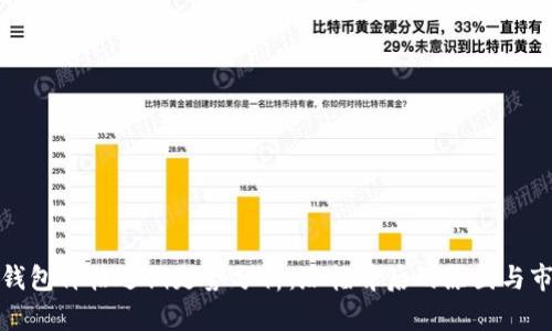 以太坊钱包价格近期走势分析：涨幅背后的原因与市场影响