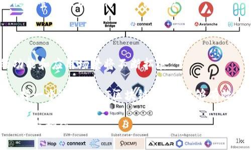   全方位解析ET区块链钱包：如何利用数字资产保护您的财富 / 

 guanjianci 区块链钱包,数字资产,ET钱包,加密货币 /guanjianci 

什么是ET区块链钱包？

ET区块链钱包是一种用于存储、管理和交易加密货币的工具。随着数字资产的崛起，越来越多的人开始关注区块链技术及其相关钱包。ET钱包为用户提供了一种安全且高效的方法来管理他们的数字资产。

与传统的钱包不同，ET区块链钱包不仅支持加密货币的存储，还允许用户参与各种去中心化应用、交易所和其他区块链服务。这种功能的多样性，使得ET钱包成为现今数字经济的重要组成部分。

ET区块链钱包的优势

使用ET区块链钱包有许多独特的优势。首先，它可以提供安全的资产存储。通过使用强大的加密技术，ET钱包能够保护用户的私钥和交易信息，防止黑客的攻击和资产盗窃。

其次，ET区块链钱包具有良好的用户体验。大多数ET钱包提供直观的界面，使得即使是新手用户也能轻松上手。用户可以快速完成数字资产的发送和接收，实时查看余额及交易记录。

最后，ET区块链钱包支持多种加密货币。这使得用户可以将不同的数字资产集中在一个钱包中，方便管理和交易。例如，用户可以轻松地在比特币、以太坊和其他各种数字货币之间进行转换。

如何选择合适的ET区块链钱包

选择合适的ET区块链钱包时，有几个关键的因素需要考虑。首先，安全性是至关重要的。用户应该优先选择那些提供多重验证和冷存储选项的钱包。

其次，用户体验和界面设计也非常重要。一个清晰、易于操作的界面将帮助用户更流畅地管理他们的数字资产。

另外，查看钱包支持的加密货币种类也是必要的。如果你有多个数字资产，确保所选择的钱包能够支持这些货币，避免未来需要频繁更换钱包的麻烦。

如何安全使用ET区块链钱包

在使用ET区块链钱包时，用户应采取一定的安全措施来保护他们的资产。首先，务必定期更新钱包应用，以确保使用最新的安全补丁。

其次，强烈建议用户开启两因素认证（2FA）。这将为您的钱包增加一层防护，即使攻击者获取了您的密码，也不能轻易访问您的资产。

此外，定期备份您的钱包数据也非常重要。若设备丢失或损坏，备份将允许您恢复资产。

ET区块链钱包的使用场景

ET区块链钱包的使用场景非常广泛。用户可以将其用于日常交易，例如在线购物和支付。许多电商平台和实体店已经开始支持加密货币支付，这为持有数字资产的用户提供了便利。

另一个常见的使用场景是投资。许多人使用ET钱包来购买和持有加密货币资产，以期在未来获取收益。区块链技术的发展也为投资者提供了丰富的投资机会。

此外，一些用户可能会利用ET钱包参与去中心化金融（DeFi）项目。这类项目允许用户借贷、套利和流动性挖矿等，利用持有的数字资产创造更多收益。

ET区块链钱包的未来展望

随着区块链技术的持续演进，ET区块链钱包的未来充满潜力。越来越多的人开始接受并使用加密货币，钱包的需求将持续增长。此外，随着技术的进步，钱包的功能也将不断丰富。

未来的ET钱包可能会集成更多的金融服务，比如自动交易策略、资产组合管理和风控分析等。这将使用户能够更高效地管理他们的数字资产。

此外，随着法规的出台，ET钱包的合规性问题也将日益受到关注。符合监管要求的钱包将有助于提升用户的信任度，也将促进整个区块链行业的健康发展。

结论

ET区块链钱包是数字化时代的重要工具。它为用户提供了安全、便捷的资产管理方式。随着区块链技术的发展，ET钱包的功能和应用场景将不断拓展。

希望本文能为您提供ET钱包的相关信息，并帮助您更好地理解和使用区块链钱包。在当今这个快速发展的数字经济中，选择一个适合的ET区块链钱包，能够有效保护和增值您的资产。无论您是刚接触加密货币的新手，还是经验丰富的投资者，ET区块链钱包都是您不可或缺的伴侣。 

未来，随着我们对区块链世界的深入探索，ET区块链钱包必将继续发挥重要的作用，助力每一个用户实现财富的数字化管理与增值。