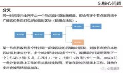 如何在imToken钱包中租赁