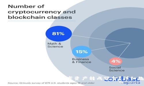 如何将imToken钱包中的数字资产转成现金？详细教程视频