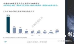 ### 如何登入通过imToken钱包