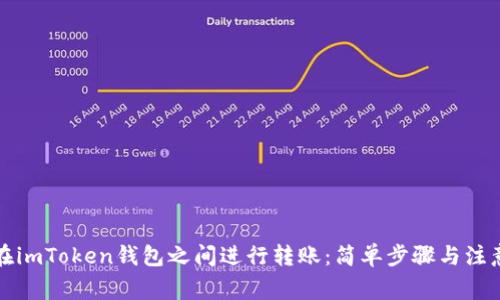 如何在imToken钱包之间进行转账：简单步骤与注意事项