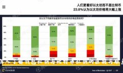 深入了解钱包私钥与比特