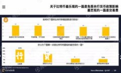 如何使用imToken钱包App进行