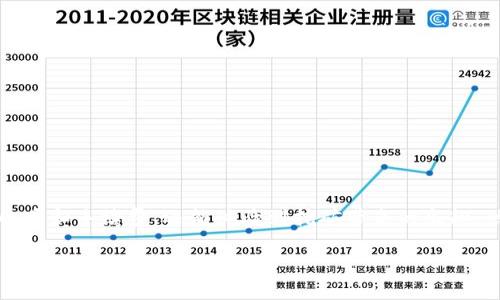 IM钱包挖矿是指通过IM钱包进行加密货币的挖矿过程。IM钱包是一种专门用于存储和管理加密货币的数字钱包，它一般具备安全性高、易于操作等特点。在加密货币的生态系统中，挖矿是指通过计算机进行复杂的数学运算，以帮助维护区块链网络的安全性，并在此过程中获得新生成的加密货币作为奖励。

以下是对“IM钱包挖矿”更详细的解释：

IM钱包的基本概念
IM钱包是加密货币投资者、交易者和矿工用来存储和管理他们数字资产的工具。与传统的钱包不同，IM钱包支持多种加密货币的存储，也提供便捷的交易功能。IM钱包通常有桌面版、移动版和网页版，用户可以根据自己的需求选择合适的版本。

挖矿的基本原理
挖矿是加密货币网络中一个核心的过程。通过挖矿，矿工使用计算能力解决复杂的数学问题，验证交易并将其记录在区块链上。挖矿的过程不仅确保了网络的安全性，还通过新生成的加密货币奖励矿工，鼓励他们参与网络的维护。

IM钱包挖矿的流程
IM钱包挖矿通常涉及以下几个步骤：
ol
    listrong下载和安装IM钱包：/strong用户需要从官方网站下载IM钱包，并按照提示进行安装。/li
    listrong创建钱包账号：/strong根据系统提示，设置钱包安全密码，生成助记词并妥善保管。/li
    listrong获取挖矿配置：/strong根据需要，用户可以通过IM钱包获取挖矿所需的相关参数和配置。/li
    listrong加入挖矿池：/strong用户可以选择加入一个挖矿池，这样可以通过集体的计算能力增加成功挖矿的概率。/li
    listrong开始挖矿：/strong当所有配置完成后，用户可以启动挖矿程序，开始自动计算和验证交易。/li
/ol

IM钱包挖矿的收益
通过IM钱包挖矿，用户可以获得以下几方面的收益：
ul
    listrong新生成的加密货币：/strong挖矿过程中，矿工会根据贡献的计算能力获得一定数量的加密货币奖励。/li
    listrong交易手续费：/strong除了新生成的币，矿工在处理交易时还可以获得交易者支付的手续费。/li
    listrong增加资产的流动性：/strong挖矿所得的加密货币可以在交易所进行兑换，提高用户的资产流动性。/li
/ul

IM钱包挖矿的风险
尽管挖矿在理论上看起来有利可图，但也存在一定的风险：
ul
    listrong市场波动：/strong加密货币市场波动较大，挖矿所得的收益可能会受到价格下跌的影响。/li
    listrong电力成本：/strong挖矿需要消耗大量电力，电费的上涨可能会导致挖矿成本增加。/li
    listrong技术风险：/strong挖矿过程需要一定的技术门槛，用户需要了解挖矿设备的维护和管理。/li
/ul

总结
IM钱包挖矿为加密货币爱好者提供了一个参与网络维护和交易验证的平台。通过合理配置和有效管理，用户不仅可以获得新生成的币和手续费，还能体验到挖矿带来的乐趣。然而，用户必须清楚挖矿过程中的风险，并做好充分准备。最终，在市场环境中找到合适的挖矿策略，将有助于提高盈利的机会。

如果你还有任何问题或想要更深入的了解IM钱包挖矿，欢迎继续提问！