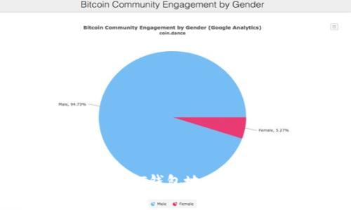 如何有效使用USDT钱包地址进行第三方支付？