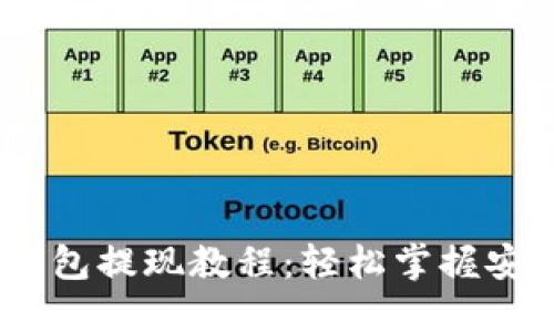 2023年最新USDT钱包提现教程：轻松掌握安全、快速的提现技巧