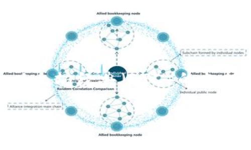 截至我最后的知识更新（2023年10月），imToken 钱包支持的加密货币种类很多，包括以太坊（ETH）及其相关代币。然而，对于以太坊经典（ETC）的支持情况，你最好直接查阅 imToken 的官方网站或最新的官方公告，以获取最准确的信息，因钱包的支持内容可能会随时间变化。

如果你对 imToken 的其他功能或如何使用钱包有更多问题，欢迎提问！