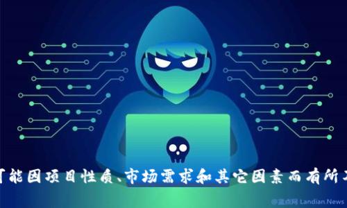 imToken钱包的上币费用没有统一的标准，通常由项目方与imToken团队商议而定。具体费用可能因项目性质、市场需求和其它因素而有所不同。建议直接访问imToken官方网站或联系他们的客服以获取最新的信息和具体的费用细节。