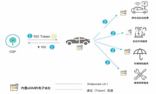 模块化的方法来管理和导入多个钱包可以提供更多的灵活性和方便性。在这里，我将为你介绍如何在imToken中导入多个钱包，并详细探讨其步骤和注意事项。

一、什么是imToken？

imToken是一款流行的数字货币钱包，特别适用于以太坊及其代币。它支持多种数字资产的管理，并允许用户进行简单、安全的交易。通过imToken，用户可以轻松管理多个钱包，进行资产的存储和转移。

二、为什么需要导入多个钱包？

导入多个钱包的理由多种多样。首先，用户可能会投资于不同的数字资产。每种资产可能需要独立的钱包管理，这样可以更好地控制资产和风险。其次，出于安全考虑，用户可以将不同类型的资产存储在不同的钱包中，减少被黑客攻击的风险。同时，某些钱包可能支持特定的功能，用户可以根据需求选择合适的钱包进行管理。

三、导入钱包的步骤

h41. 下载并安装imToken应用/h4

首先，确保你已在智能手机上下载并安装了imToken应用。你可以在App Store（苹果用户）或Google Play（安卓用户）中搜索“imToken”并下载。

h42. 打开imToken应用/h4

安装完成后，打开imToken应用。你会看到欢迎界面，点击“开始使用”进入主界面。

h43. 找到“钱包管理”选项/h4

在主界面上，你会看到一个“钱包”按钮，点击它。然后，你可以找到“钱包管理”选项，进入钱包管理页面。

h44. 点击“导入钱包”按钮/h4

在钱包管理页面，点击“导入钱包”按钮。这个步骤可能会因为你已经有钱包而有所不同。确认后，进入导入页面。

h45. 选择导入方式/h4

imToken支持多种钱包导入方式。你可以通过助记词、私钥或 Keystore 文件导入钱包。如果你有这些信息，请选择合适的导入方式。

h46. 输入相关信息/h4

当你选择了导入方式后，请输入相关的信息。例如，如果你选择了助记词，输入正确的助记词。如果你选择了私钥，输入相应的私钥。

h47. 设置钱包名称和密码/h4

在输入完相关信息后，imToken会要求你为钱包设置一个名称和密码。记得要设置一个强密码，以增强安全性。

h48. 完成导入/h4

最后，确认所有信息无误后，点击“完成”。这样，你就成功地将一个钱包导入到imToken中。可以按照同样的方法，导入多个钱包。

四、导入多个钱包后的管理

h41. 切换钱包/h4

在imToken中，登录后可以在钱包管理页面看到已导入的多个钱包。点击不同的钱包，可以方便地切换管理。这使得同时管理多个钱包变得轻松和便捷。

h42. 资产转移和交易/h4

你可以在不同的钱包之间进行资产转移和交易。在转账时，确保你选择了正确的钱包，以避免资产转错。

h43. 定期备份/h4

为了确保你的资产安全，应该定期备份你的钱包信息。无论是助记词、私钥还是Keystore文件，都应该妥善保存。这样可以在设备丢失或损坏后恢复钱包。

五、注意事项

h41. 安全性/h4

在导入钱包时，千万要注意安全。确保在可信的环境中输入助记词或私钥。不要在公共场所或不安全的网络下进行这些操作，以免被窃取。

h42. 定期更新应用/h4

确保你的imToken应用保持在最新版本，更新通常会修复已知的安全漏洞，并增强应用的安全性和功能性。

h43. 了解费用/h4

不同的钱包间转账有时会产生交易费用。了解和掌握这些费用，可以帮助你更好地进行资产规划。

六、总结

通过imToken导入多个钱包是一项非常实用且方便的功能。用户可以通过简单的步骤，管理多种数字资产。合理规划和管理多个钱包，可以有效降低投资风险，同时提高资产的流动性。

如果你对数字货币的投资兴趣浓厚，了解如何使用imToken导入多个钱包将对你的资产管理和安全起到积极的作用。

imToken, 钱包导入, 数字货币, 资产管理/guanjianci

通过以上步骤，掌握了imToken钱包导入的流程和技巧，不妨尝试一下，把自己的数字资产安全妥善地管理起来。希望你能在数字货币的世界中，找到属于自己的投资之路。