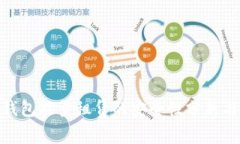 imToken钱包能量租赁的安全