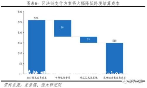 如何有效观察和管理你的ImToken钱包