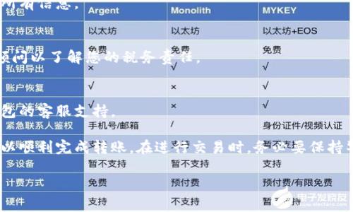 在这一部分，我将为您详细介绍如何将比特币转账给其他钱包。这包括所需的步骤、注意事项以及常见问题的解答。通过以下内容，您将对比特币转账有一个全面的了解。

比特币转账的步骤

步骤一：准备工作
在开始转账之前，确保您有一个比特币钱包，并且您已经获取了需要转账的比特币。此外，您还需要接收方的比特币地址。这是一个由字母和数字组成的字符串，它是唯一标识接收方钱包的地址。

步骤二：登录您的比特币钱包
打开您的比特币钱包应用程序或网站，输入您的登录信息。如果您使用的是硬件钱包，请确保连接并解锁您的设备。

步骤三：选择转账选项
在钱包主界面上，寻找“发送”或“转账”选项。点击该选项后，您将进入转账界面。

步骤四：输入接收方的比特币地址
在转账界面，您需要输入接收方的比特币地址。请确保输入无误，因为比特币交易是不可逆的。此外，某些钱包还允许您通过二维码扫描来输入地址，减少手动输入的错误。

步骤五：输入转账金额
接下来，输入您希望转账的比特币数量。有些钱包还提供以法定货币（如美元、人民币等）显示的选项，帮助您更好地理解金额。

步骤六：设置交易费用
一些钱包会让您选择交易费用。交易费用的高低会影响交易的确认速度。一般而言，费用越高，交易确认越快。请根据自己的需求进行设置。

步骤七：确认交易信息
在点击“发送”按钮之前，仔细检查所有信息。确认接收方地址、转账金额和费用，确保它们都是正确的。

步骤八：确认交易
点击“发送”按钮后，您的钱包可能会要求您输入密码或进行其他身份验证。完成验证后，您的交易将被提交到比特币网络。

步骤九：等待交易确认
交易提交后，您需要等待区块链网络处理。这可能需要几分钟到几个小时，具体取决于当前的网络活动。您可以在您的钱包界面或通过区块链浏览器来跟踪交易状态。

步骤十：交易完成
一旦交易被确认，您和接收方都会收到通知。接收方的钱包中将显示新的比特币余额。至此，您的转账完成。

注意事项

安全性
在转账比特币时，确保您使用的网络是安全的，避免在公共Wi-Fi下进行大额转账。此外，务必开启双重身份验证（2FA），增强账户的安全性。

检查地址的准确性
如前所述，比特币地址一旦输入错误，转账将无法追回。花多几秒钟确认输入的地址，确保无误。

了解交易费用
不同钱包和交易所的交易费用可能有所不同。了解这些费用可以帮助您在转账时做出更明智的选择。

常见问题解答

1. 转账需要多长时间？
转账时间取决于比特币网络的拥堵情况和您设置的交易费用。一般来说，较高的交易费用会加快确认速度。

2. 我可以撤销比特币转账吗？
不可以。比特币交易一旦被提交就无法撤销。因此，在发送之前请务必检查所有信息。

3. 我需要支付税款吗？
在某些国家，您可能需要为比特币转账支付一定的税款。请咨询专业税务顾问以了解您的税务责任。

4. 转账失败怎么办？
如果转账失败，检查您的网络连接和交易费用。如果仍有问题，可以联系钱包的客服支持。

总之，比特币的转账过程相对简单，只需遵循上述步骤和注意事项，您就可以顺利完成转账。在进行交易时，务必要保持警惕，确保信息的准确和本人的安全。

希望以上内容对您有所帮助！如果您有任何问题，欢迎随时咨询。