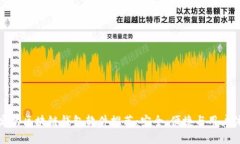 比较稳定的区块链钱包软