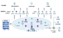 小白必备的imToken钱包：轻