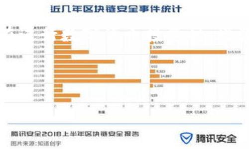 提示：请谨慎处理和保护您的资金。以下内容仅供参考。请确保在所有金融决策中保持警惕，并咨询专业人士。 

USDT钱包里的钱没了？快速定位问题及解决方案

近年来，随着数字货币的普及，USDT（泰达币）作为一种稳定币，受到了越来越多人的青睐。然而，许多人在使用USDT钱包时会遇到一些问题，比如钱包里的钱突然没了。这样的情况通常是令人焦虑和困惑的。出现这种情况背后的原因可能有很多，包括操作失误、技术故障、甚至黑客攻击。在本文中，我们将详细分析USDT钱包里的钱消失的可能原因及其解决方案。

USDT钱包的基本概念

在深入探讨之前，我们首先需要了解USDT钱包的基本概念。USDT是一种与美元1:1锚定的加密货币。也就是说，1个USDT的价值大约等于1美元。USDT的钱包是存储和管理用户持有的USDT的工具。用户可以通过USDT钱包进行交易、转账等操作。USDT钱包有很多种形式，包括热钱包和冷钱包。

USDT钱包里的钱消失的原因

如果你发现USDT钱包里的钱突然没了，首先要冷静分析可能的原因。以下是一些常见的情况：

h41. 操作错误/h4

人们在进行数字货币交易时，有时会因为操作失误导致资金丢失。例如，不小心将资金发送到了错误的地址，或者在转账时输入了错误的金额。这样的错误通常是不易察觉的，但一旦发生，就可能造成不可逆的损失。

h42. 钱包软件故障/h4

与其他软件一样，USDT钱包也可能存在技术故障。出现软件漏洞、程序错误或更新导致的兼容性问题，都可能导致钱包中的资金无法显示或使用。此时，建议用户重启钱包应用，或者更新到最新版本。

h43. 钱包被黑客攻击/h4

数字货币的匿名性和去中心化特性，使得它们成为了黑客攻击的目标。如果你的钱包安全性不够，或者没有设置强密码、双重认证，黑客可能会轻易盗取你的资产。如果怀疑被攻击，立即更改密码，并联系钱包客服。

h44. 网络问题/h4

有时网络连接不稳定会导致交易失败或延迟。在网络问题的影响下，USDT可能未能及时到账而造成暂时无法显示。此时耐心等待，确认网络恢复正常后再查看钱包状态。

如何找回消失的USDT

当你确认USDT钱包里的钱确实消失后，不必恐慌。以下步骤或许能帮助你找回丢失的USDT：

h41. 检查交易记录/h4

打开你的USDT钱包，查看最近的交易记录。这能帮助你确认是否真的存在资金流出或转账的情况。如果发现资金流出记录，检查接收地址，确认是否为自己所做的合法交易。

h42. 联系客服/h4

如果你仍然不明白资金去向，可以联系钱包客服。客服通常可以帮助你定位问题，给出专业建议和解决方案。提供相关信息时，请确保只通过官方渠道联系，以防止信息泄露。

h43. 检查安全设置/h4

确保你的钱包安全性高，检查密码是否复杂、是否开启双重认证等。如果没有，可以立即更改设置，确保今后使用的安全性。

h44. 重新安装钱包应用/h4

如怀疑是软件故障，尝试卸载并重新安装钱包应用。这有助于清除潜在的应用错误，并刷新系统。当然，卸载前请务必做好备份，防止数据丢失。

预防USDT资金丢失的小技巧

为了避免今后再次出现USDT钱包里的钱消失这一情况，建议用户采取一些主动预防的措施：

h41. 谨慎操作/h4

在进行任何交易前，请三思而后行。仔细确认交易对象和金额，确保所有输入信息都正确无误。即使是小额交易，也需保持警惕，以防发生意外。

h42. 使用可靠的钱包/h4

选择知名度高、信誉良好的USDT钱包。确保该钱包采取了高水平的安全保障措施，防止黑客攻击。同时，定期查看官方公告，保持对钱包流程和安全措施的了解。

h43. 定期备份私钥/h4

私钥是你控制加密资产的唯一凭证。定期备份你的私钥，并妥善保管，避免因遗忘密码或丢失设备而导致资产无法恢复。

h44. 定期监控账户/h4

定期检查交易记录和账户余额，确保没有异常活动。一旦发现异常，请立即采取措施。

结语

USDT钱包里的钱消失是一件令人困扰的事情，但通过合理的分析和措施，通常可以找回资金或者防止损失。务必保持警惕，谨慎操作，确保自己的数字资产安全。同时，在进行数字货币投资时，增强自我保护意识，多了解相关知识，可以让你免遭损失。希望每位用户都能在加密货币的世界中安全、顺利地前行。

USDT, 钱包, 数字货币, 资金安全/guanjianci 

再次提醒，投资有风险，请谨慎操作。