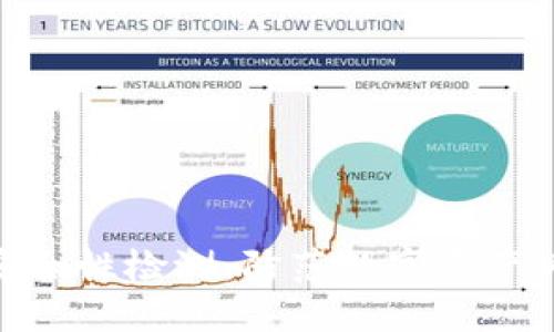 imToken钱包安全性检测：防范数字资产风险的全面指南
