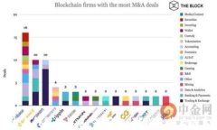 区块链技术与钱包的关系