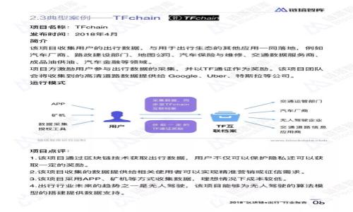 如何找回imToken钱包的私钥和忘记的数字密码