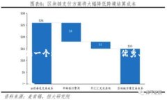 由于我无法直接创建网站