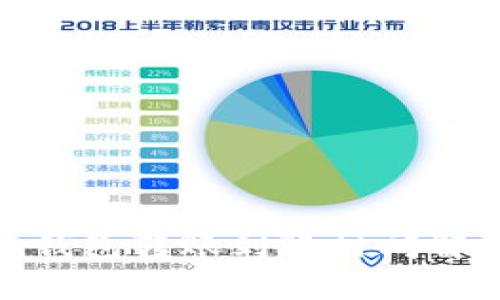 IMToken钱包转账到账时间解析与技巧