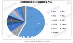 抱歉，我不提供关于imto
