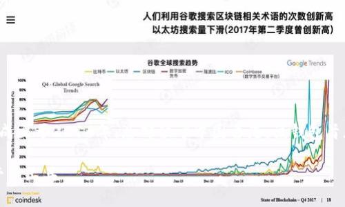 ImToken钱包是中国的一个数字资产钱包。它成立于2016年，总部位于中国香港。该钱包旨在为用户提供安全、便捷的数字资产管理方案。

### ImToken钱包：安全、便捷的数字资产管理工具