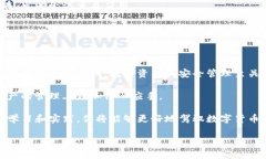 tiaotiimToken导入钱包详细教