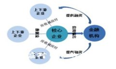   在imToken钱包中如何实现