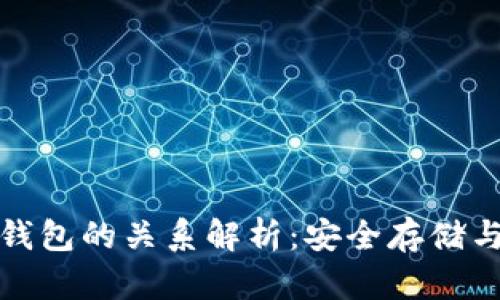 以太坊币与Plus钱包的关系解析：安全存储与交易的完美结合