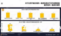 清除imToken钱包缓存，数字