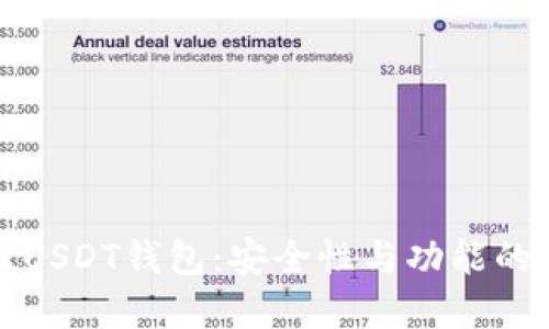 如何选择最佳USDT钱包：安全性与功能的全面综合评估