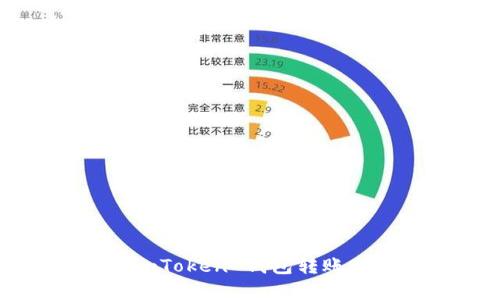 如何解决 imToken 钱包转账失败的问题？