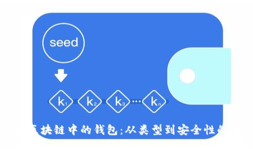 深入理解区块链中的钱包：从类型到安全性的全面指南