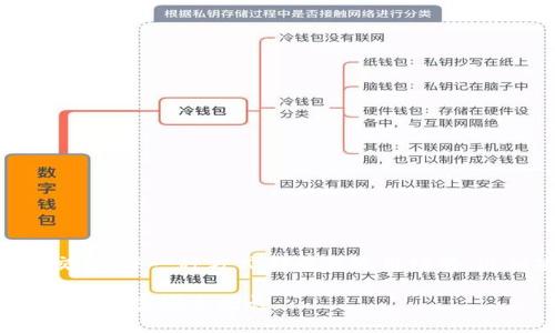 baioti如何安全高效地为以太坊冷钱包加载数字资产/baioti  
以太坊,冷钱包,数字资产,安全存储/guanjianci  

引言  
随着数字货币的快速发展，以太坊作为领先的智能合约平台，吸引了越来越多的投资者和开发者。对于投资者而言，如何安全存储其以太坊资产变得尤为重要。冷钱包因其高安全性，成为了众多用户的首选存储方案。在本文中，我们将详细探讨如何为以太坊冷钱包加载数字资产，同时确保您的资产安全。  

什么是以太坊冷钱包？  
冷钱包是一种离线存储的数字货币钱包。与热钱包不同，热钱包需要连接到互联网，易受黑客攻击；而冷钱包是断网的，因而提供更高的安全性。以太坊冷钱包通常使用硬件设备或纸质钱包。这些工具能有效防止黑客入侵，确保您的资产不会被盗。  

选择合适的冷钱包  
在加载数字资产前，首先要选择一个合适的冷钱包。市面上有多种冷钱包产品，包括：  
ul  
  listrong硬件钱包：/strong如Ledger Nano S、Trezor等，这些设备提供了用户友好的界面，支持多种数字资产。/li  
  listrong纸质钱包：/strong通过生成一组私钥和公钥，将信息打印出来。这种方式简单且安全，当妥善保存时，可以避免网络威胁。/li  
/ul  
无论选择何种冷钱包，确保选择知名且信誉良好的品牌是十分必要的。  

创建以太坊冷钱包  
选择好冷钱包后，接下来是创建冷钱包的步骤。以硬件钱包为例，具体操作如下：  
ol  
  listrong连接设备：/strong将硬件钱包连接到电脑上，按照说明书上的步骤进行设置。/li  
  listrong下载官方软件：/strong确保使用厂家提供的官方软件进行钱包的初始化。/li  
  listrong生成助记词：/strong在初始设置中，系统会生成一组助记词，确保将其妥善保管。这些助记词相当于钱包的钥匙，一旦丢失，资产将无法找回。/li  
/ol  
对于纸质钱包，您可以使用网站生成器（如MyEtherWallet），根据网站的指示生成公钥和私钥。请确保在安全的设备上操作，避免使用公共Wi-Fi。  

加载以太坊资产  
一旦创建了冷钱包，就可以加载以太坊资产了。以下是加载的具体步骤：  
h4通过交易所转入/h4
许多用户选择通过交易所将以太坊资产转入冷钱包。操作步骤如下：
ol
  listrong登录交易所：/strong使用您在交易所的账户登录。/li
  listrong找到提币选项：/strong在交易所界面中找到提币或提现功能。/li
  listrong输入冷钱包地址：/strong小心输入您冷钱包的地址，确保没有任何错误。可以复制粘贴以减少输入错误。/li
  listrong确认交易：/strong根据交易所的要求确认提币，通常会发送确认邮件或短信。/li
/ol
转账后，您可以在冷钱包的界面中查询到余额，确保资产安全到账。

h4通过人对人交易/h4
除了通过交易所，您还可以通过个人间交易（OTC）购买以太坊，并将其转入冷钱包。这种方式通常适合大额交易，更加灵活，步骤如下：
ol
  listrong找到可信的交易对手：/strong在一些社区或者交易平台上寻找信誉好的卖家。/li
  listrong协商交易价格：/strong与对手协商出一个合理的交易价格，并明确支付和充值方式。/li
  listrong完成交易：/strong通过支付方式将资金转给卖家，卖家则将相应的以太坊转入您的冷钱包地址。/li
/ol
无论是通过交易所还是个人交易，确保与对方建立信任关系是至关重要的。

保证安全的最佳实践
在为以太坊冷钱包加载资产时，遵循一些最佳实践有助于保护您的资产：
ul
  listrong定期备份：/strong定期备份冷钱包的私钥和助记词，并保存在安全的地方。/li
  listrong启用两步验证：/strong尽量在所有平台上启用两步验证，以增加额外的安全防护。/li
  listrong避免公共网络：/strong切忌在公共Wi-Fi上进行任何与数字资产相关的操作。/li
  listrong保持软件更新：/strong确保冷钱包设备及其管理软件保持最新版本，以防遭受漏洞攻击。/li
/ul

总结
冷钱包是以太坊数字资产的安全存储方式。通过合理选择冷钱包、创建并加载资产，可以有效保护您的投资。从交易所转账到兼顾人际交易，每一种方式都有其适用场景。遵循安全最佳实践，保障资产安全，才能在数字货币的世界中立于不败之地。

希望本文为您提供了实用的信息。如果您还有其他问题，随时可以进行交流。在数字资产管理的道路上，愿您保持警惕、科学管理，确保您的财富安全增长。