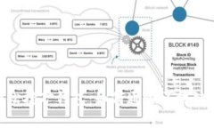 imToken注册的轻松挖矿钱包