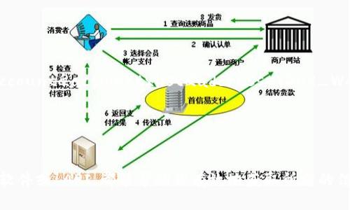 查看以太坊交易的钱包ID，可以通过以下几种方式进行：

### 1. 使用区块链浏览器
区块链浏览器是查找以太坊交易信息的最常用工具。它们提供用户友好的界面，可以直接查看交易记录和钱包信息。这里是几种常见的区块链浏览器：

- **Etherscan**：这是最流行的以太坊区块链浏览器。在Etherscan上，你可以输入任何以太坊钱包地址，可以查看该地址的所有交易记录和余额。

  如何使用Etherscan查看钱包ID
  
  1. 访问 Etherscan 网站。
  2. 在搜索框中输入你的以太坊钱包地址。
  3. 点击“搜索”按钮。
  4. 你将看到与该钱包相关的所有交易记录，交易哈希值及其状态。
  

- **Ethplorer**：另外一个有用的以太坊区块链浏览器，专注于代币和数字资产的显示。

### 2. 通过以太坊客户端
如果你运行自己的以太坊节点，你也可以使用以太坊客户端（如 Geth 或 Parity）直接查询钱包信息。你可以通过命令行界面执行区块链查询。

通过 Geth 查询钱包ID

1. 打开命令行工具并启动你的 Geth 客户端。
2. 输入命令：`eth.getTransaction(transactionHash)`，其中 `transactionHash` 是你要查询的交易哈希值。
3. 客户端会返回有关该交易的所有信息，包括发送和接收的地址。


### 3. 使用钱包软件
许多以太坊钱包应用程序（如 MetaMask、Trust Wallet 等）都提供了一个简单的方法来查看你的交易历史。

如何在 MetaMask 中查看交易

1. 打开 MetaMask 扩展程序或移动应用。
2. 登录或解锁你的钱包。
3. 点击“活动”选项卡，会显示最近的交易记录和钱包地址。


### 4. 通过API查询
对于开发者来说，可以使用以太坊的 API 来查询交易和钱包信息。以下是常用的 API：

- **Etherscan API**：提供多种方法来查询以太坊相关数据。
- **Infura**：提供以太坊的 API 访问，适合构建 DApp 的开发者。

使用 Etherscan API 示例

1. 注册 Etherscan 账户并获取 API 密钥。
2. 使用 RESTful API 调用，例如你可以使用 `GET https://api.etherscan.io/api?module=account
                            </div>

                        </div>
                        <!-- tags & share area start -->
                        <div class=