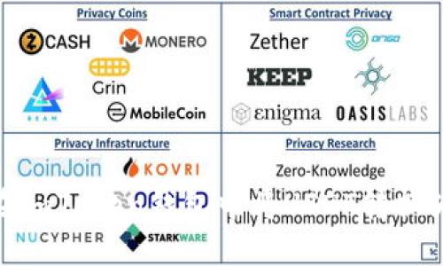 ständi ..如何在imToken钱包中将USDT转换为ETH的详细步骤