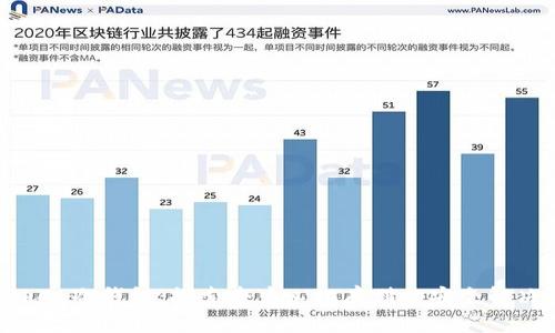 imToken冷钱包：探索去中心化存储的安全解决方案