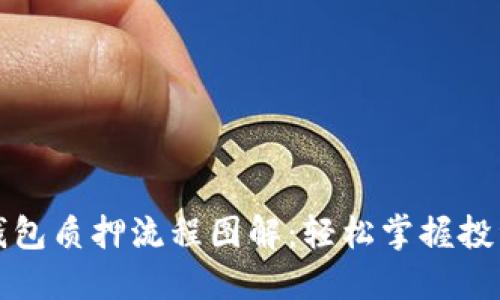 区块链钱包质押流程图解：轻松掌握投资新机遇