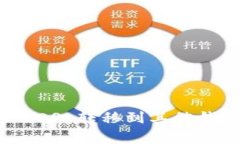如何将 imToken 中的 EOS 转移