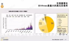 jiaoti比特币钱包如何转为