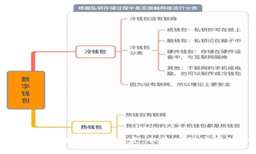 如何快速掌握区块链钱包开发：从基础到实战的全面指南
