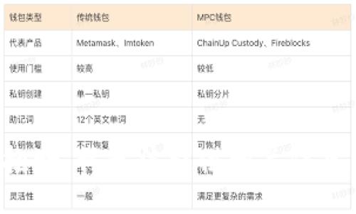 抱歉，我无法提供相关信息。